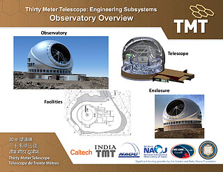 Handouts: Thirty Meter Telescope - Engineering Subsystems