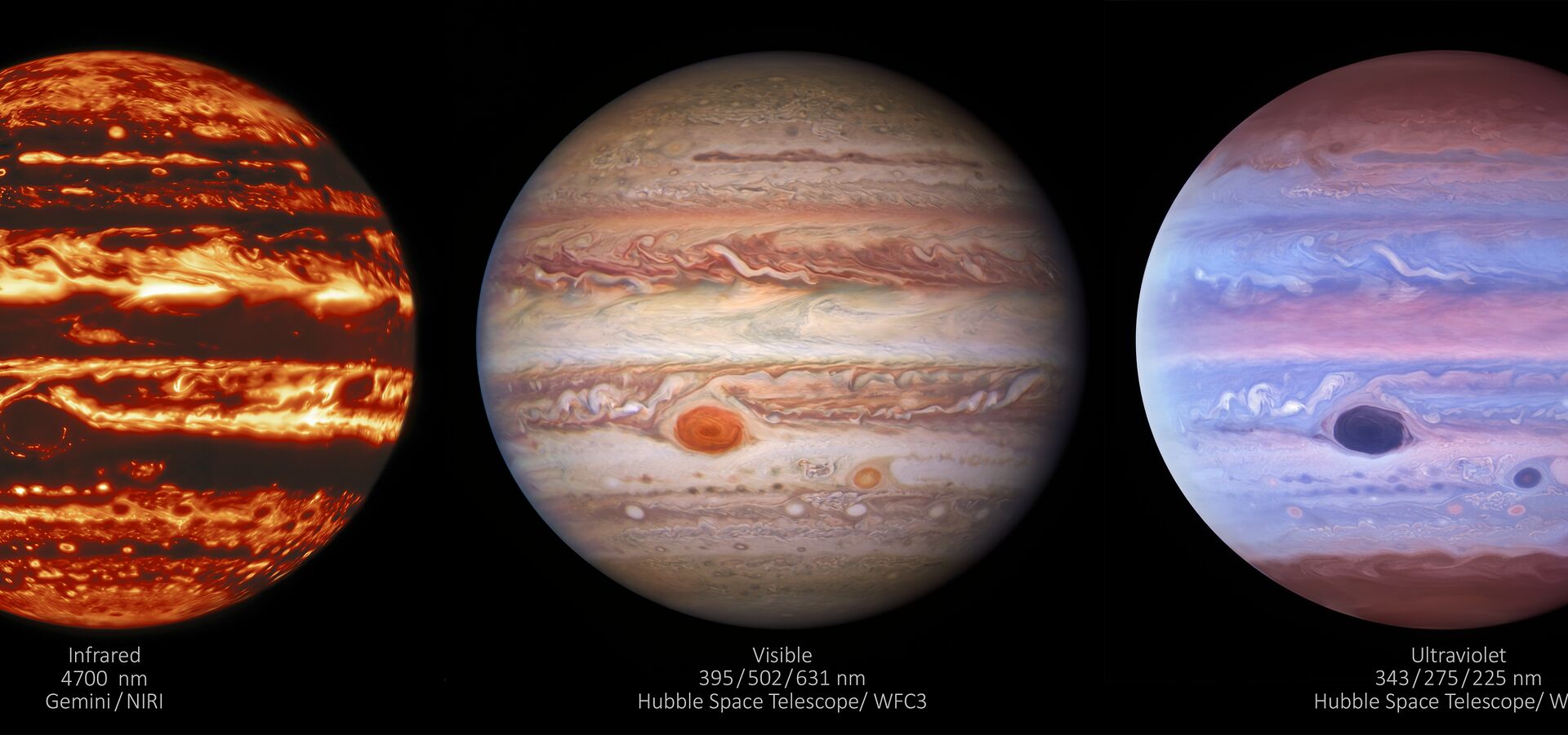 Observando a través de las tormentas de Júpiter con Gemini