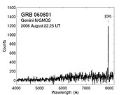 Spectrum of most distant short GRB (z = 1.1)