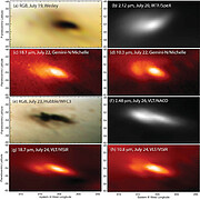 Eight Looks at the Jupiter Impact