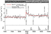 GMOS spectrum of IMS J2204+0111