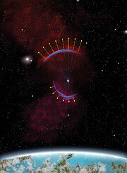 Flashes from the Past: Echoes from Ancient Supernovae