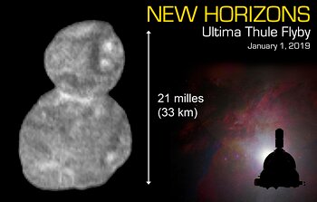 New Horizons Explores Ultima Thul