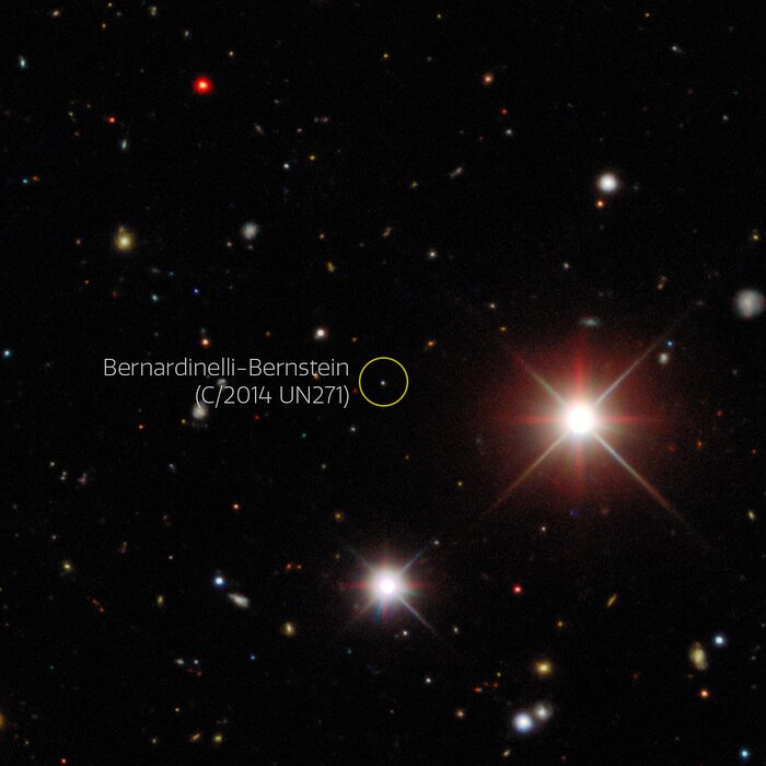 Imagen de descubrimiento del Cometa Bernardinelli-Bernstein (con referencias)