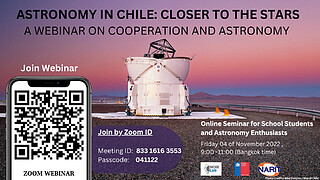 Electronic Poster: Astronomy in Chile: Science and Technology at NOIRLab