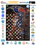 Electronic Poster: Journey Through the Universe Community Poster '21