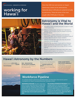 Handouts: Astronomy is vital for Hawai'i and the World