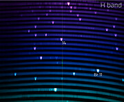 El espectro azul de IGRINS-2 con y sin etiquetas