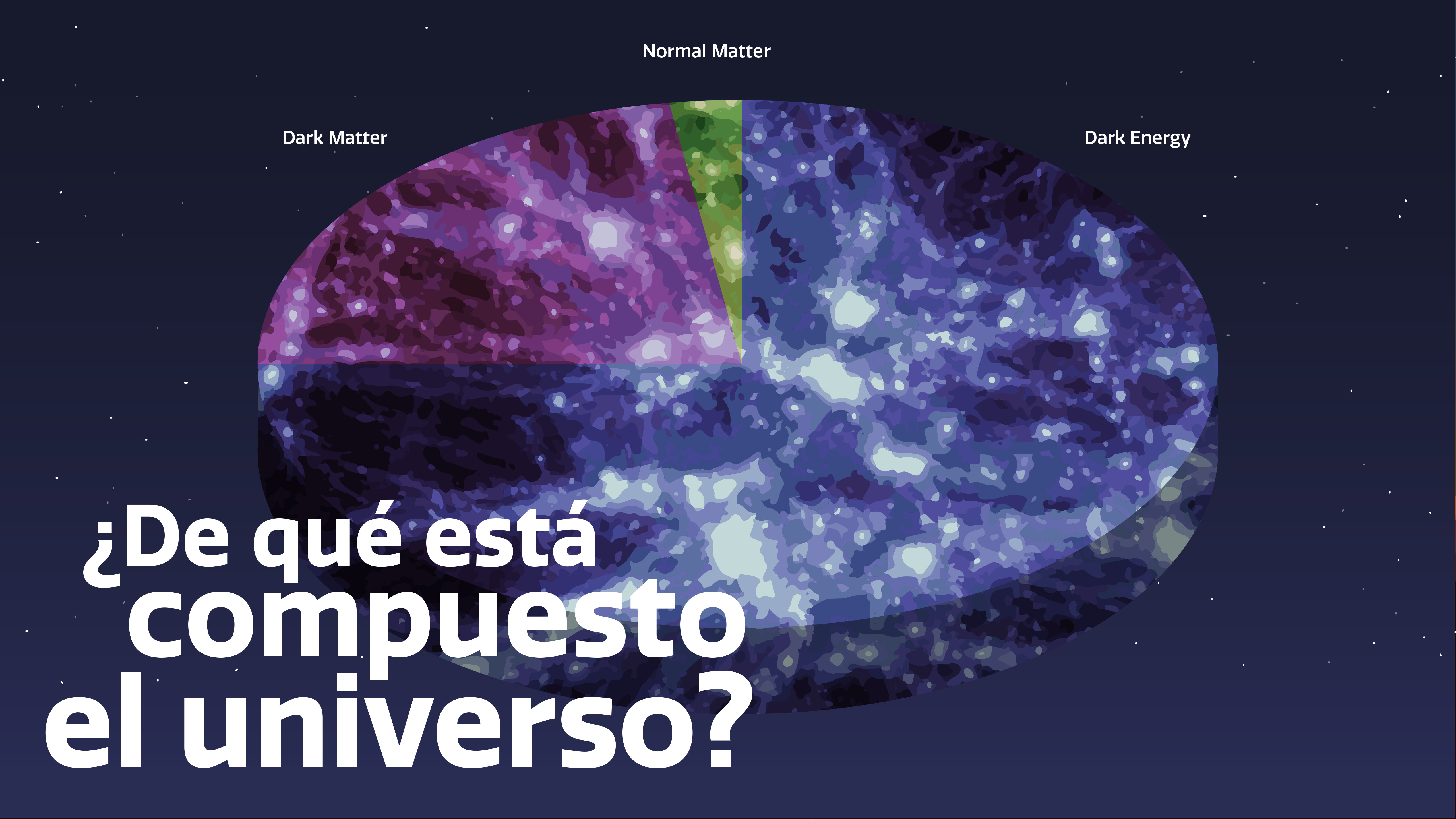 ¿de Qué Está Compuesto El Universo What Is The Universe Made Of Graphic Noirlabemk 6289