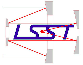 The LSST project (later named Vera C. Rubin Observatory) is formed 
