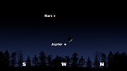 El cielo nocturno después de la puesta de Sol desde Tucson el 30 de abril