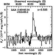 Spectrum of LALA J142442.24+353400.2