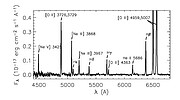 Extracted spectrum of 3C249.1 EELR-b with important emission lines labeled.