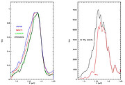 H-band spectra of CFBDS0059 and ULAS0034