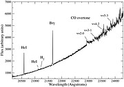 NIFS K-band spectrum of IRS2E
