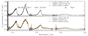 The GNIRS spectrum of the cool brown dwarf UGPS J0521+3640 (black) is intermediate between types T8 and T9