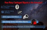 New Stellar Streams Confirm ‘Melting Pot’ History of the Galaxy