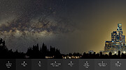 Infographic illustrating the impact of light pollution on our ability to see stars and other objects in the night sky.