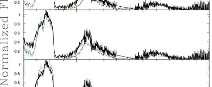 Characterizing a Methane Dwarf with a Dead Stellar Companion