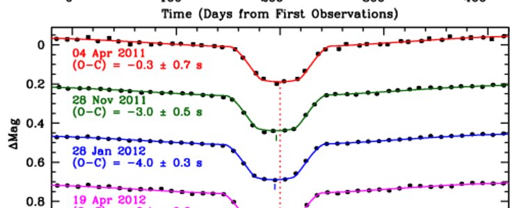 Data from Gemini North and the GTC showing the decreasing orbital period of J0651