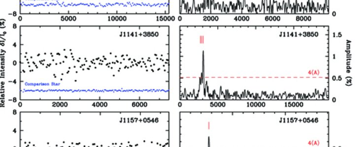 Light curves and Fourier amplitude spectra for the three new pulsating low-mass white dwarfs