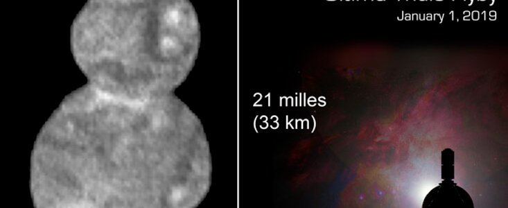 New Horizons Explores Ultima Thule