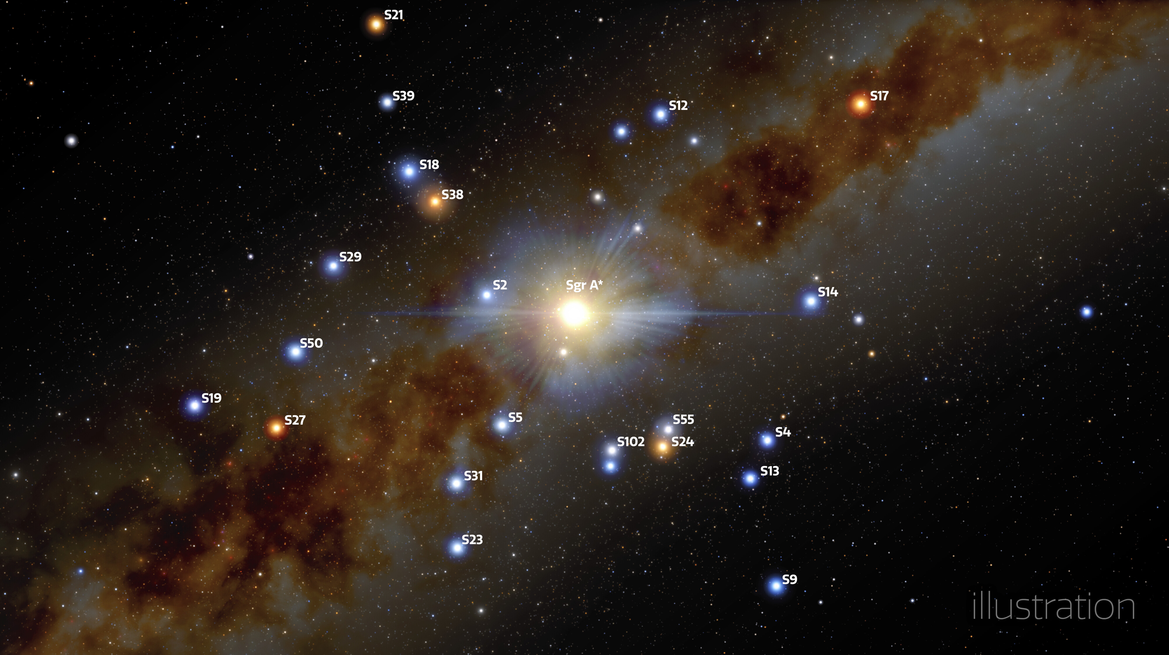 Newswise: Astrónomos obtienen información precisa sobre el agujero negro supermasivo en el corazón de la galaxia