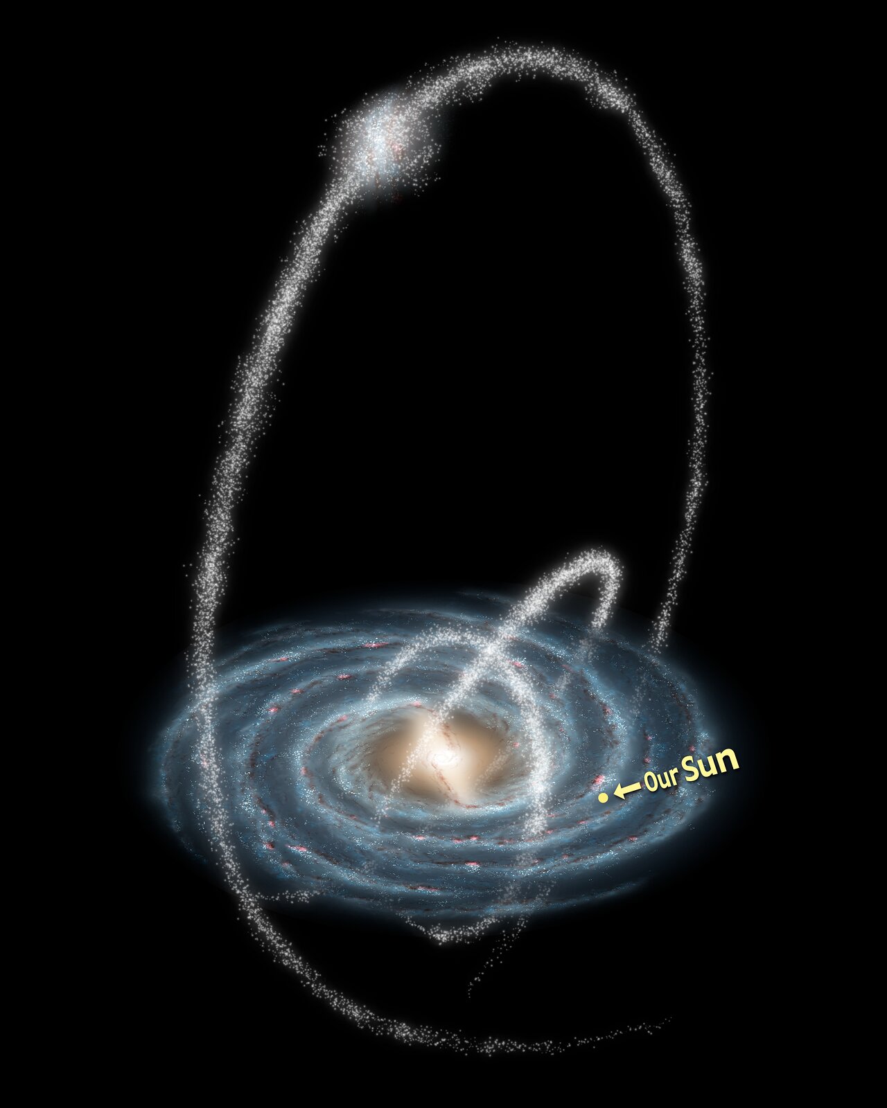 Rings Around the Galaxy (Annotated)