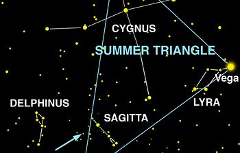 15 Sge is a star located in Sagitta
