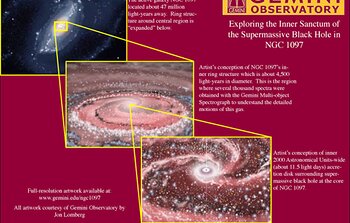 Exploring the Inner Sanctum of the Supermassive Black Hole in NGC1097