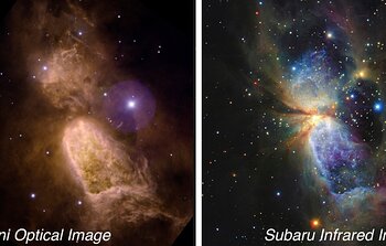 The Many Colors of Star Birth