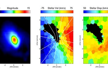 Maps of the stellar kinematics in the center of NGC 1068