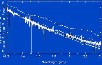 GNIRS spectrum of WD0137-349