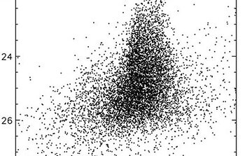 Color-magnitude diagram for the globular clusters around NGC 3311