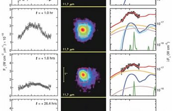 Mid-infrared spectra of Comet Tempel 1 during the DI event