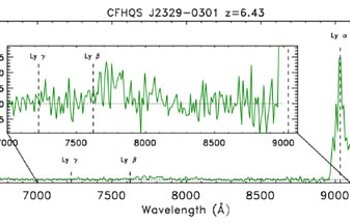 GMOS South spectrum of the highest redshift quasar known at z = 6.43