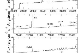K−band spectrum extracted from the central 2.5 arcsecond diameter of the NIFS field-of-view