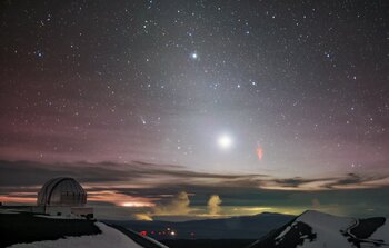 The Comet, the Planets, and the Sprite