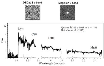 Gargantua in the Mist: A Precocious Black Hole Behemoth at the Edge of Cosmic Dawn