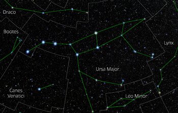 Ursa Major