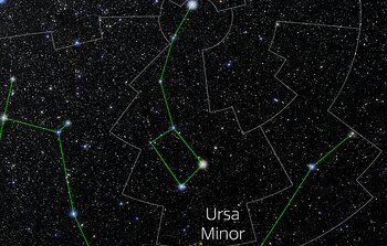 Ursa Minor