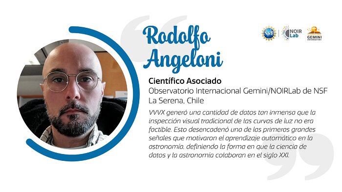 Rodolfo Angeloni