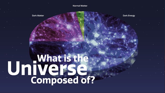 What is the Universe Made of?