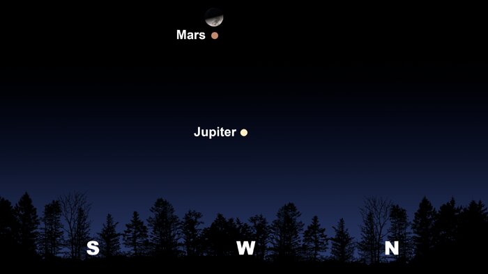 El cielo nocturno después de la puesta de Sol desde Tucson el 5 de abril.