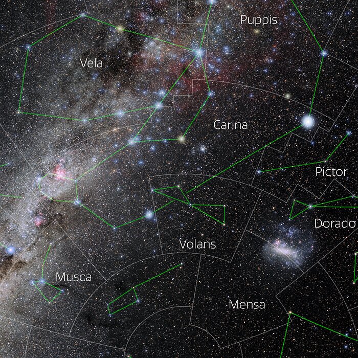 Carina (Annotated)