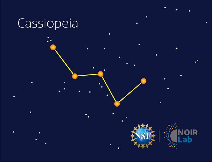 Cassiopeia