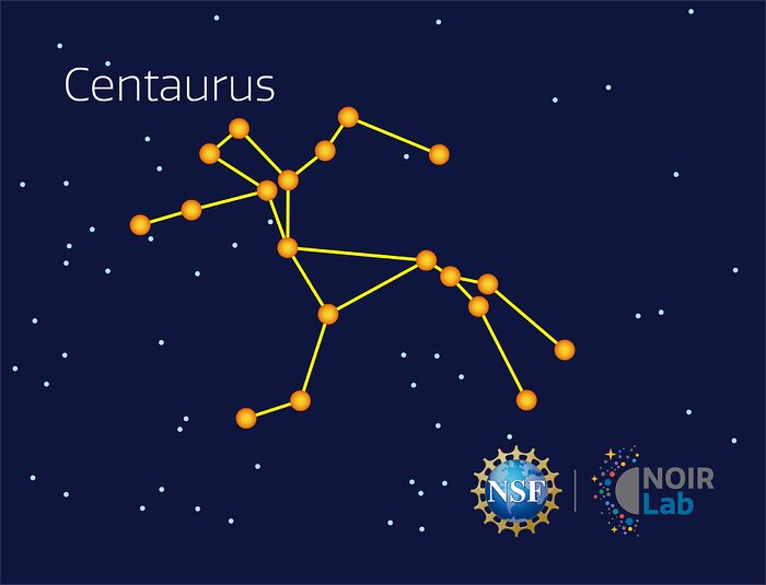 Centaurus