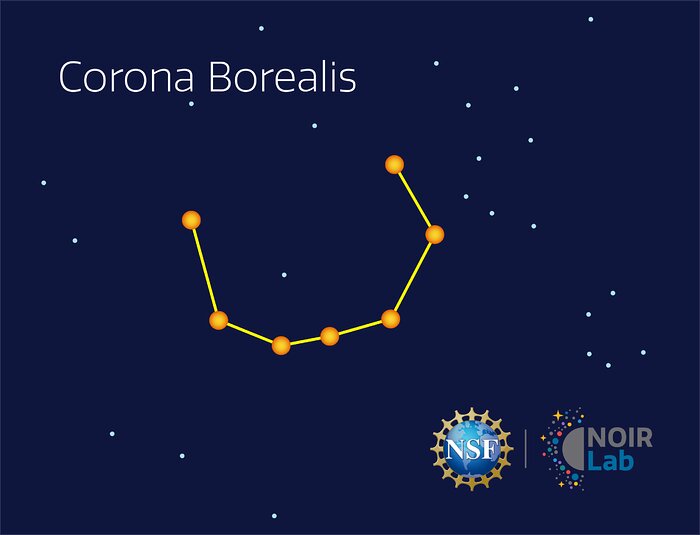 Corona Borealis