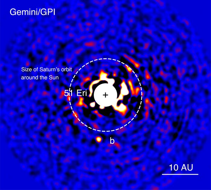 GEMINI DESCUBRE EL PLANETA MÁS PARECIDO A JUPITER