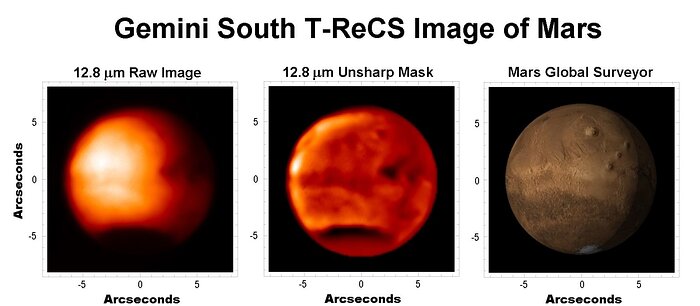 Gemini South T-ReCS Image of Mars